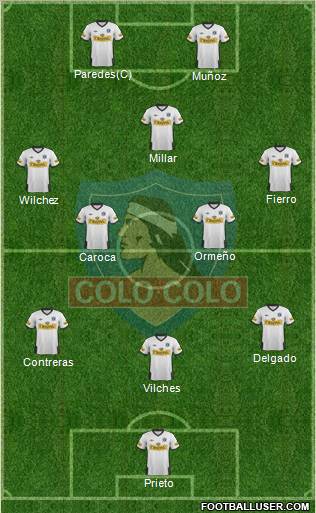 CSD Colo Colo Formation 2012