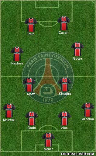 Paris Saint-Germain Formation 2012