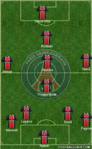 Paris Saint-Germain Formation 2012