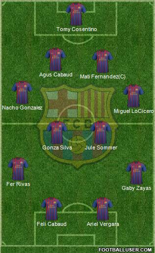 F.C. Barcelona Formation 2012