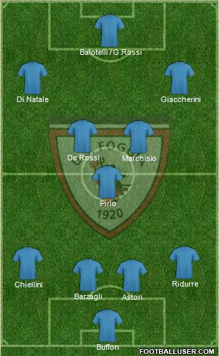 Foggia Formation 2012