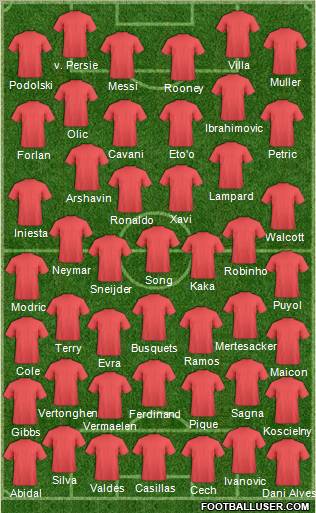 Dream Team Formation 2012