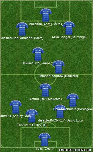 Chelsea Formation 2012