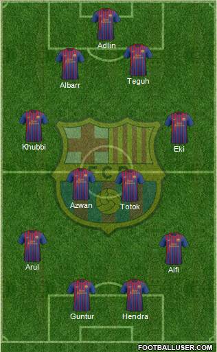 F.C. Barcelona Formation 2012