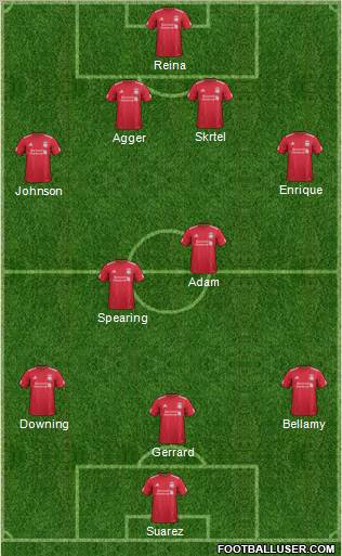 Liverpool Formation 2012