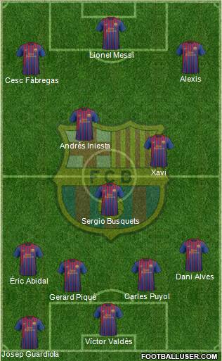 F.C. Barcelona Formation 2012