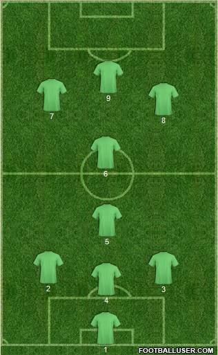 Dream Team Formation 2012