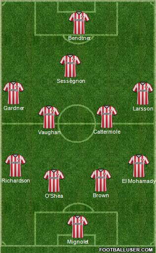 Sunderland Formation 2012