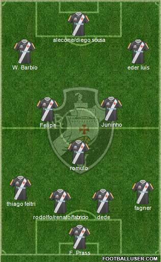 CR Vasco da Gama Formation 2012