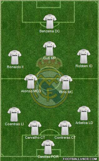 Real Madrid C.F. Formation 2012