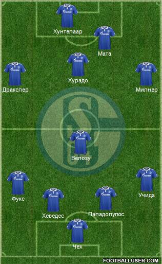 FC Schalke 04 Formation 2012