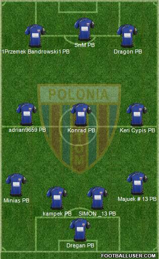 Polonia Bytom Formation 2012