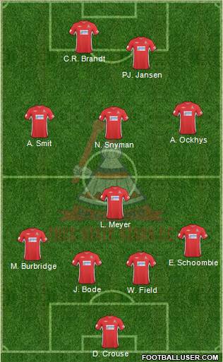 Free State Stars Formation 2012