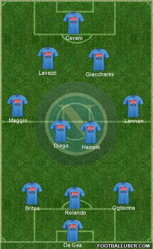 Napoli Formation 2012