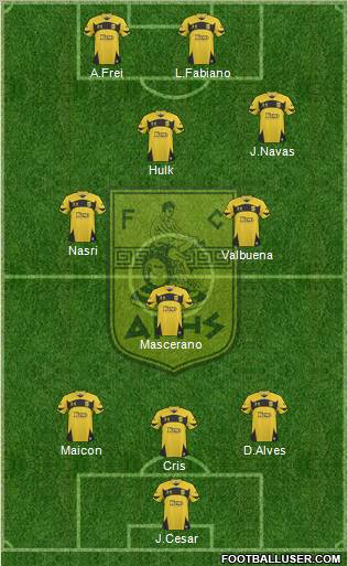 AS Aris Salonika Formation 2012