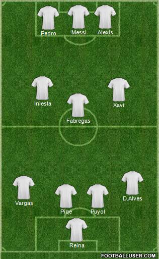 Champions League Team Formation 2012