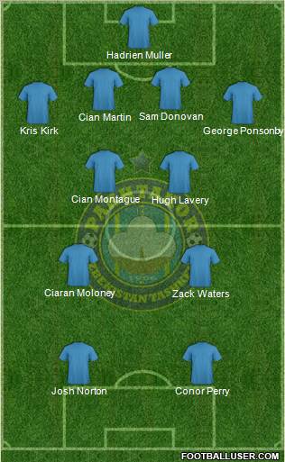 Pakhtakor Toshkent Formation 2012