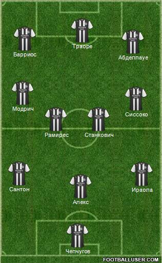 Newcastle United Formation 2012