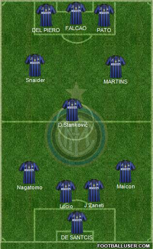F.C. Internazionale Formation 2012