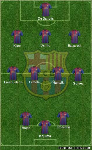 F.C. Barcelona Formation 2012
