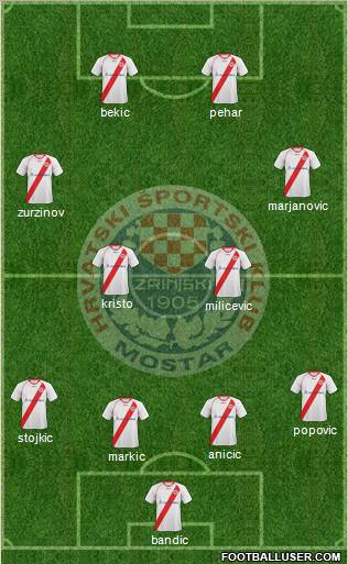 HSK Zrinjski Mostar 4-4-2 football formation