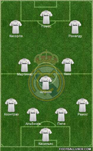 Real Madrid C.F. Formation 2012