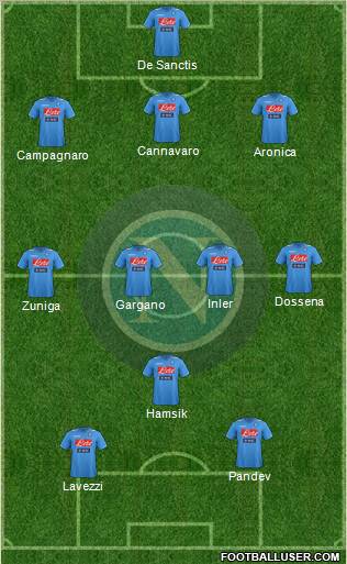 Napoli Formation 2012