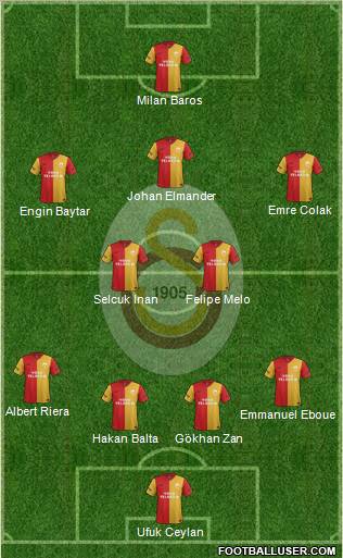 Galatasaray SK Formation 2012