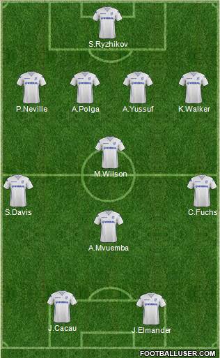 Tranmere Rovers 4-4-2 football formation