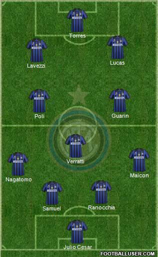 F.C. Internazionale Formation 2012