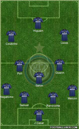 F.C. Internazionale Formation 2012