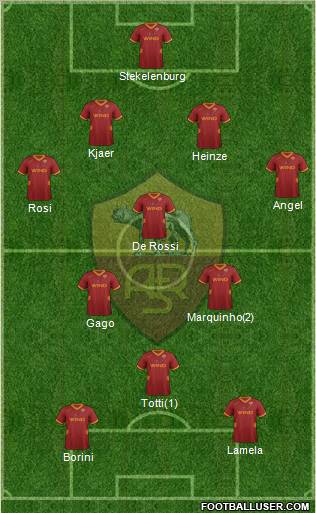 AS Roma Formation 2012
