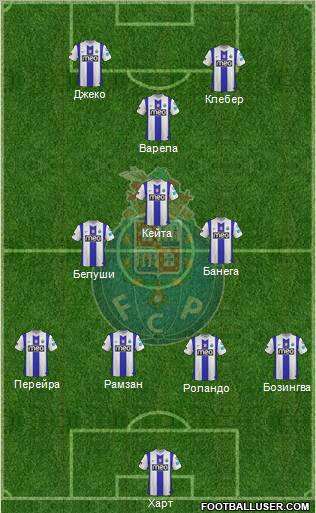 Futebol Clube do Porto - SAD Formation 2012