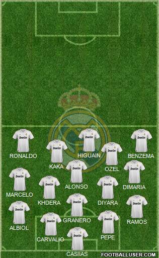 Real Madrid C.F. Formation 2012