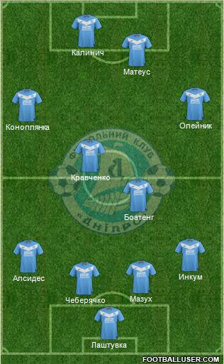 Dnipro Dnipropetrovsk Formation 2012