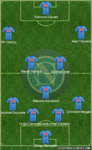 Napoli Formation 2012