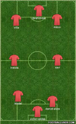 Pro Evolution Soccer Team Formation 2012