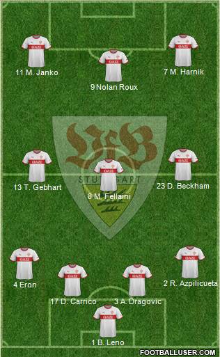 VfB Stuttgart Formation 2012