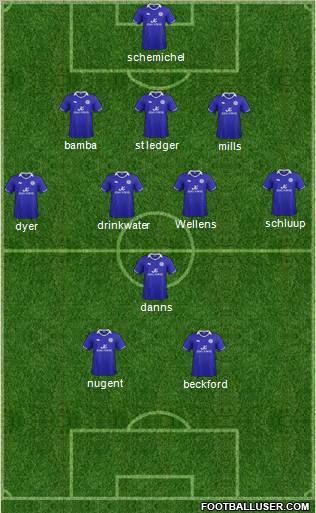 Leicester City Formation 2012