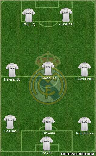 Real Madrid C.F. Formation 2012