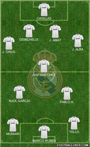 R. Madrid Castilla Formation 2012