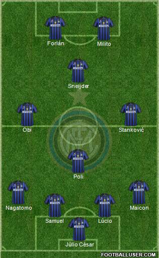 F.C. Internazionale Formation 2012