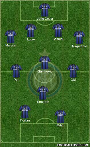 F.C. Internazionale Formation 2012