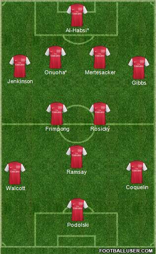 Arsenal Formation 2012