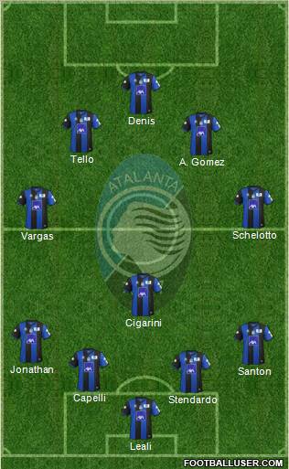 Atalanta Formation 2012