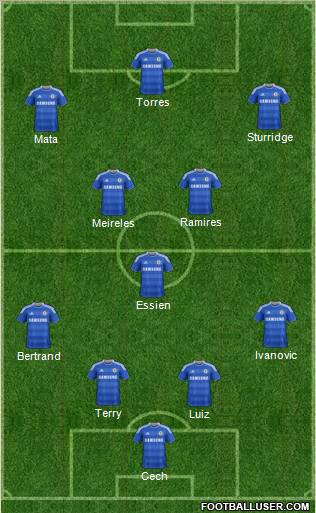 Chelsea Formation 2012