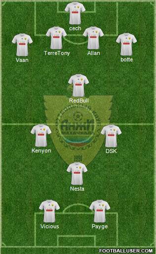 Anzhi Makhachkala Formation 2012