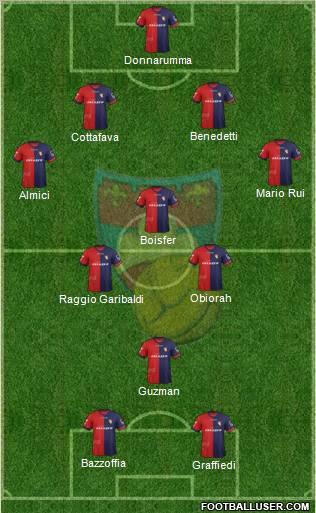 Gubbio Formation 2012