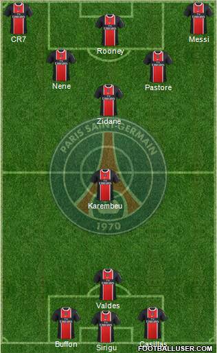 Paris Saint-Germain Formation 2012