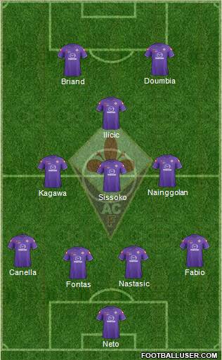 Fiorentina Formation 2012